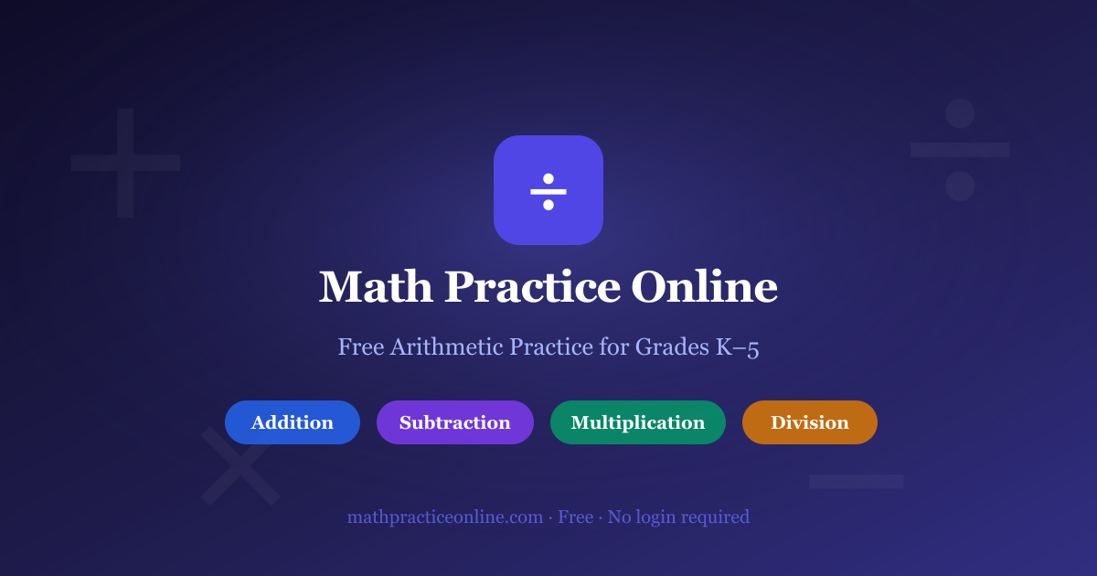Math Facts — Addition, Subtraction, Multiplication & Division Practice